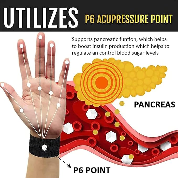 Acupressure Wristband for Nausea | Sugar Control | Buy 1 get 1 free