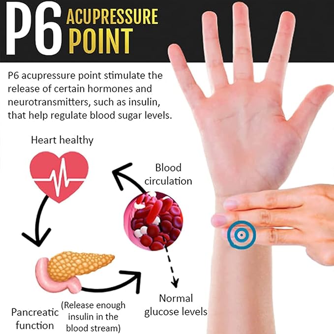 Acupressure Wristband for Nausea | Sugar Control | Buy 1 get 1 free